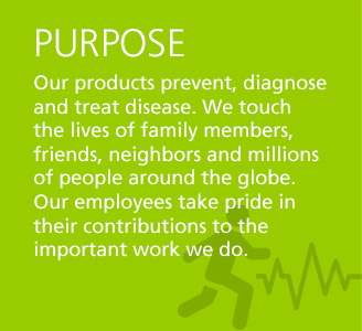 Purpose