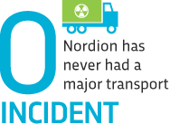 Zero incidents. Nordion has never had a major transport incident.