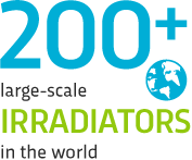200+ large scale irradiators in the world.