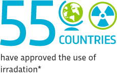 55 countries have approved the use of irradiation